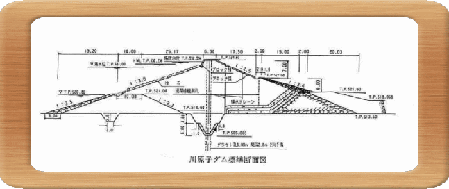 川原子ダム標準断面図