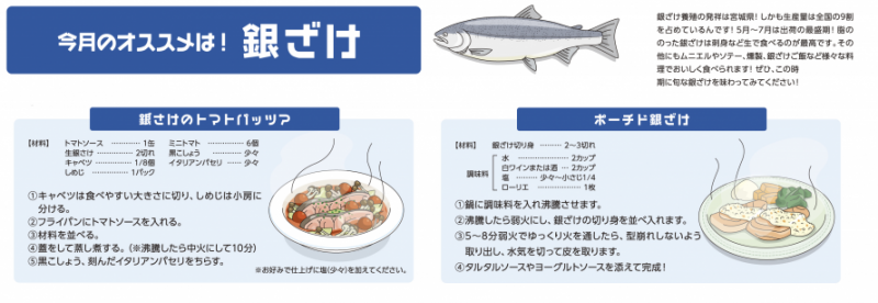 銀鮭のレシピの画像