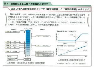 確定的影響と確率的影響の図