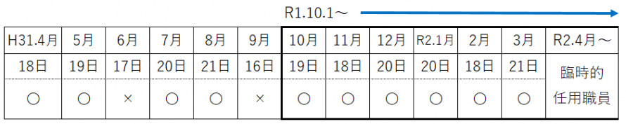 例4