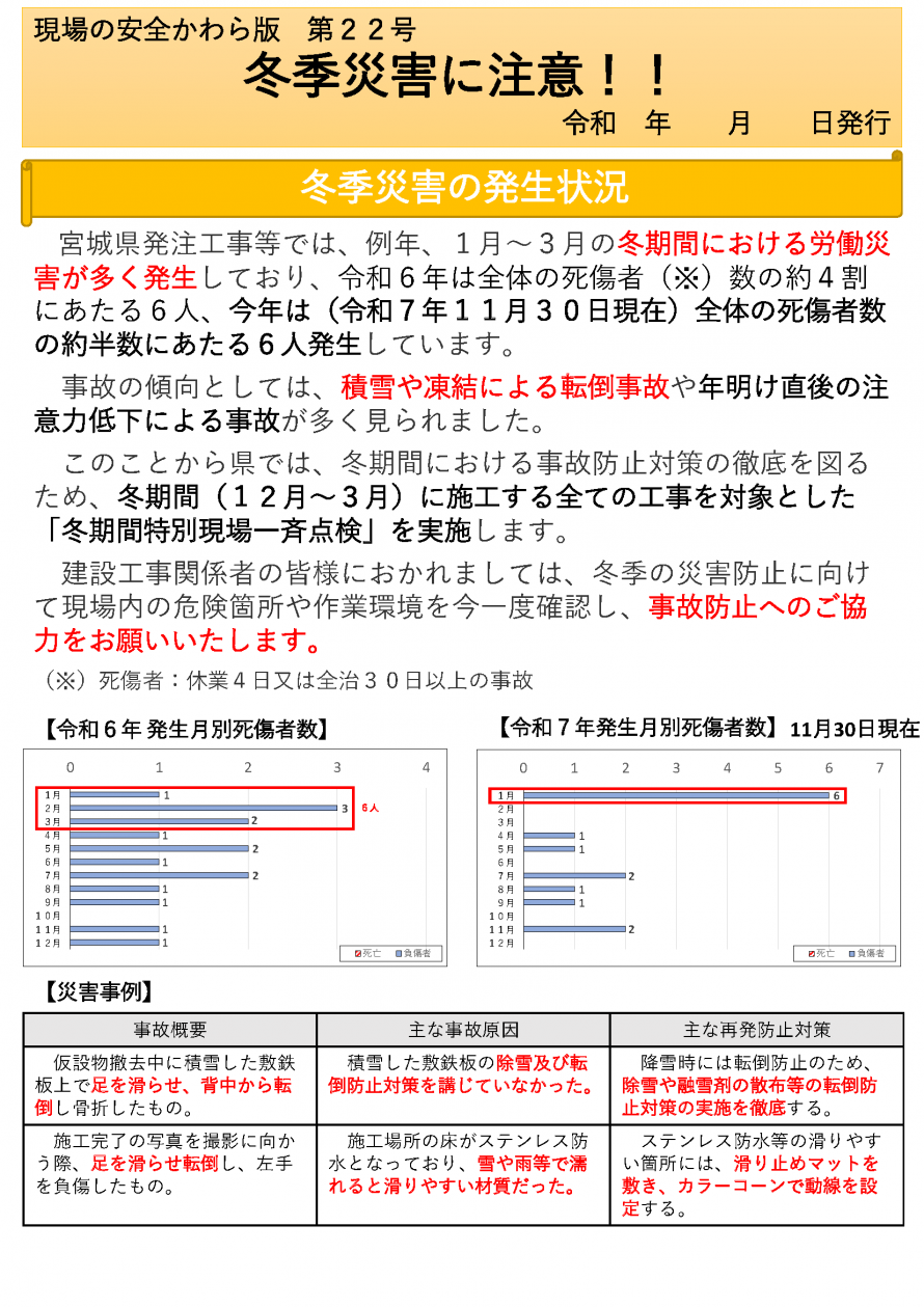 現場の安全かわら版22号
