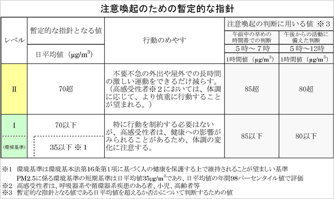 p平方メートル_5pm_kijyun