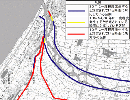 治水安全度評価結果イメージ