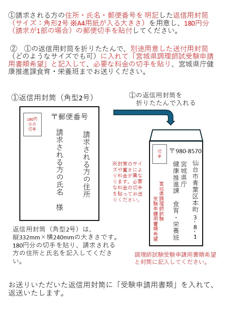 fuutou