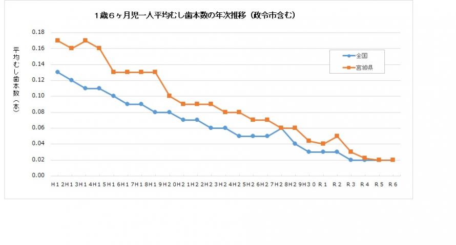 1-6_honsu_shityouson_r6