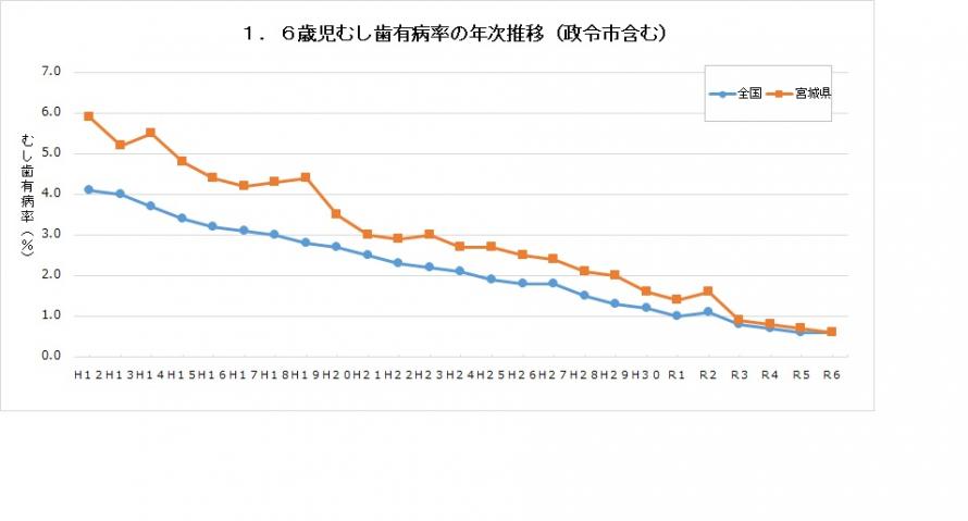 1-6_yubyou_shityouson_r6