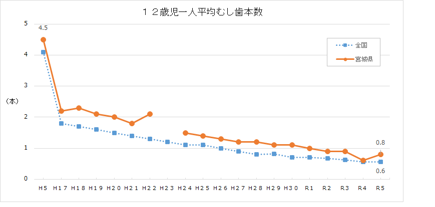 12_honsuu_r5