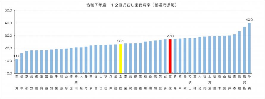 12_mushiba_yubyoritu