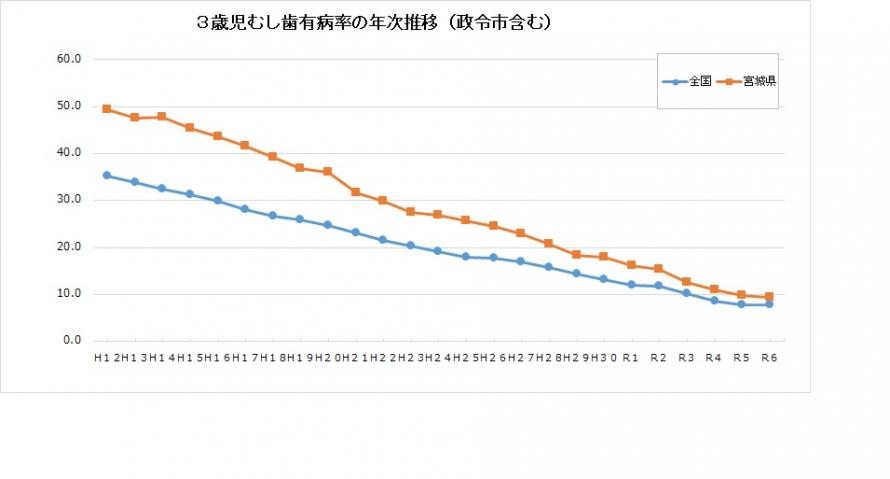 3_yubyou_shityouson_r6