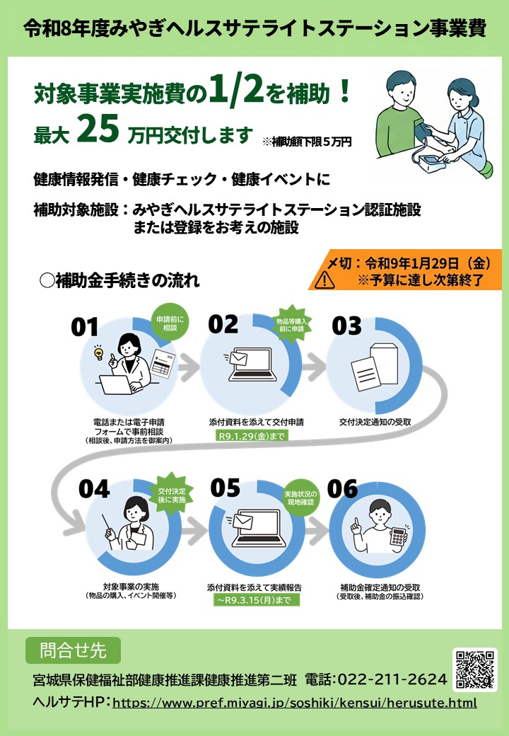 R8補助金募集チラシ