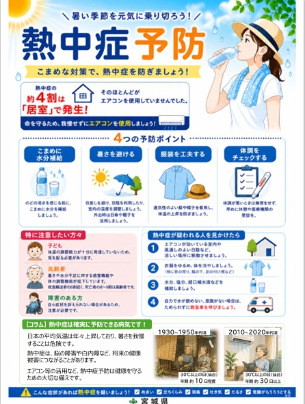 熱中症予防チラシ