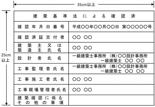 変更後の建築確認表示