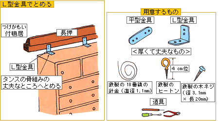 家具の固定方法2、L型金具でとめる