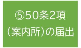 案内所の届出