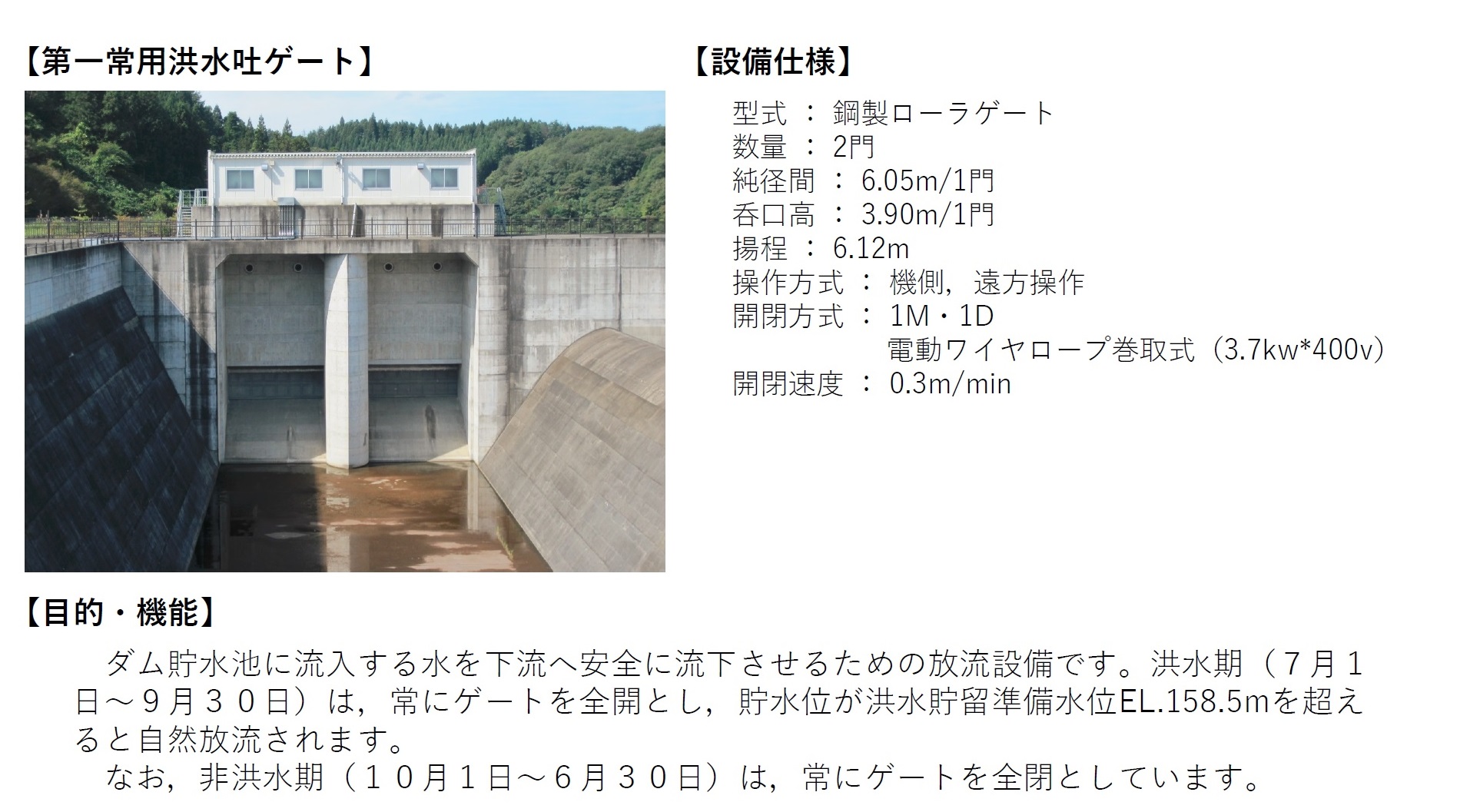 小田ダム　第一常用洪水吐ゲート設備