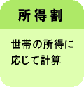 所得割世帯の所得に応じて計算