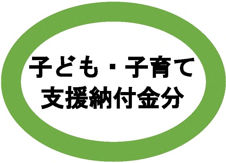 kumiai