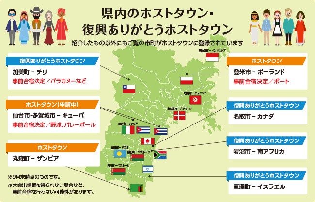 県内のホストタウン・復興ありがとうホストタウンの地図