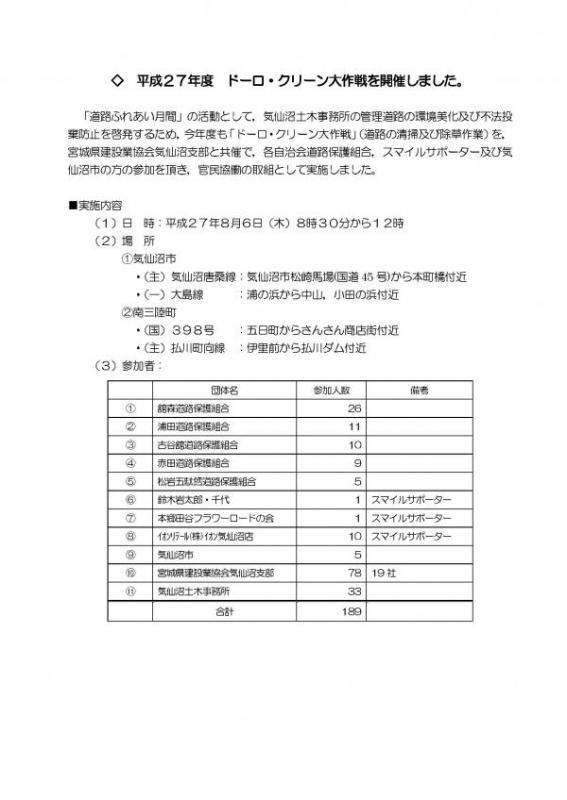 平成27年度ドーロ・クリーン大作戦の概要文の画像1