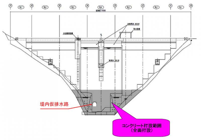 下流図面