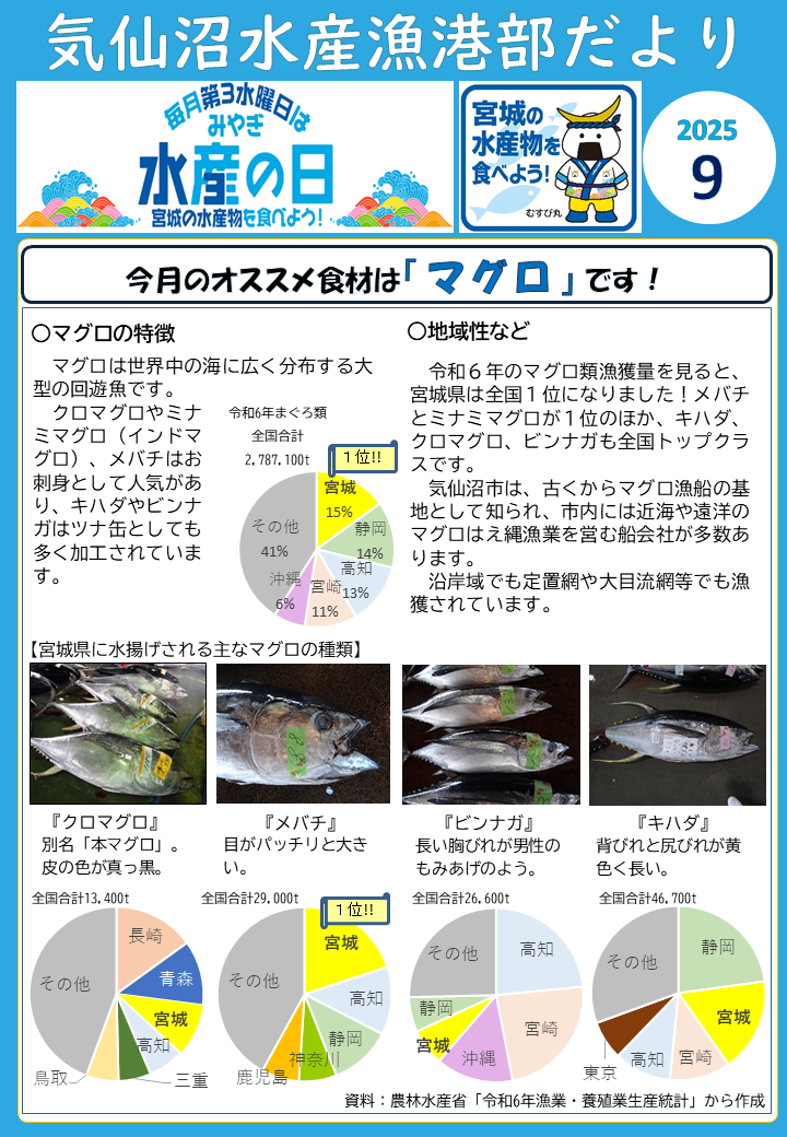 R7_9月号