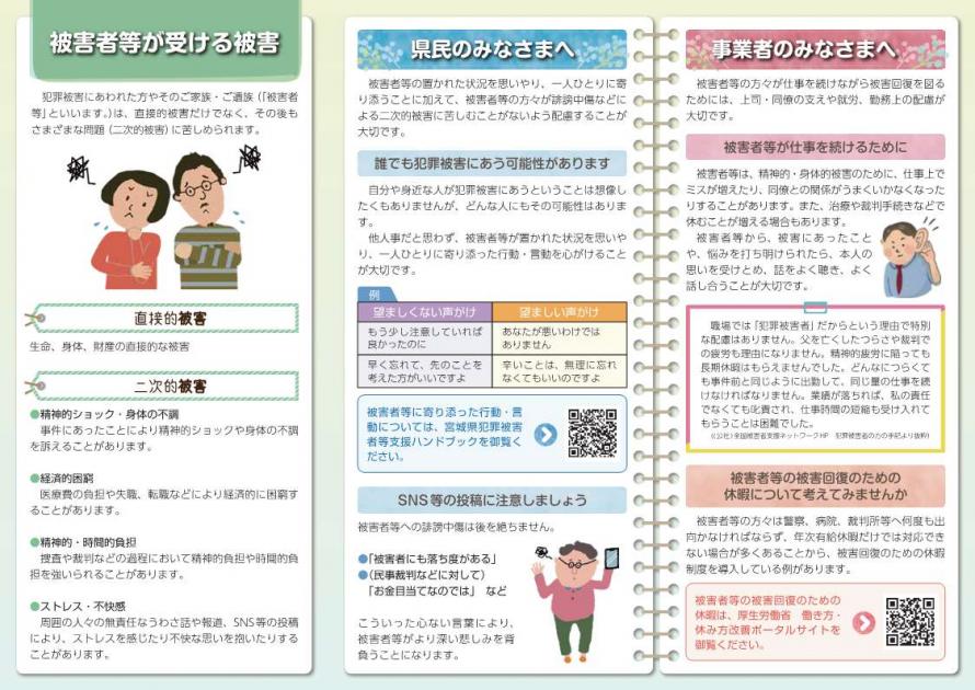 犯罪被害にあわれた方々に私たちができること(リーフレット)画像2