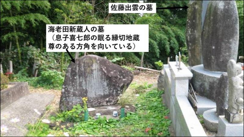 海老田新蔵人の墓（左）と佐藤出雲の墓（右）の写真
