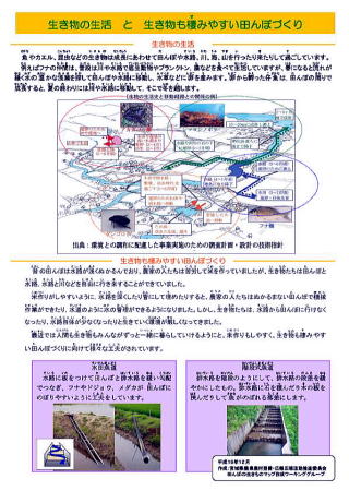 生きものの生活と生きものも棲みやすい田んぼづくりの画像2