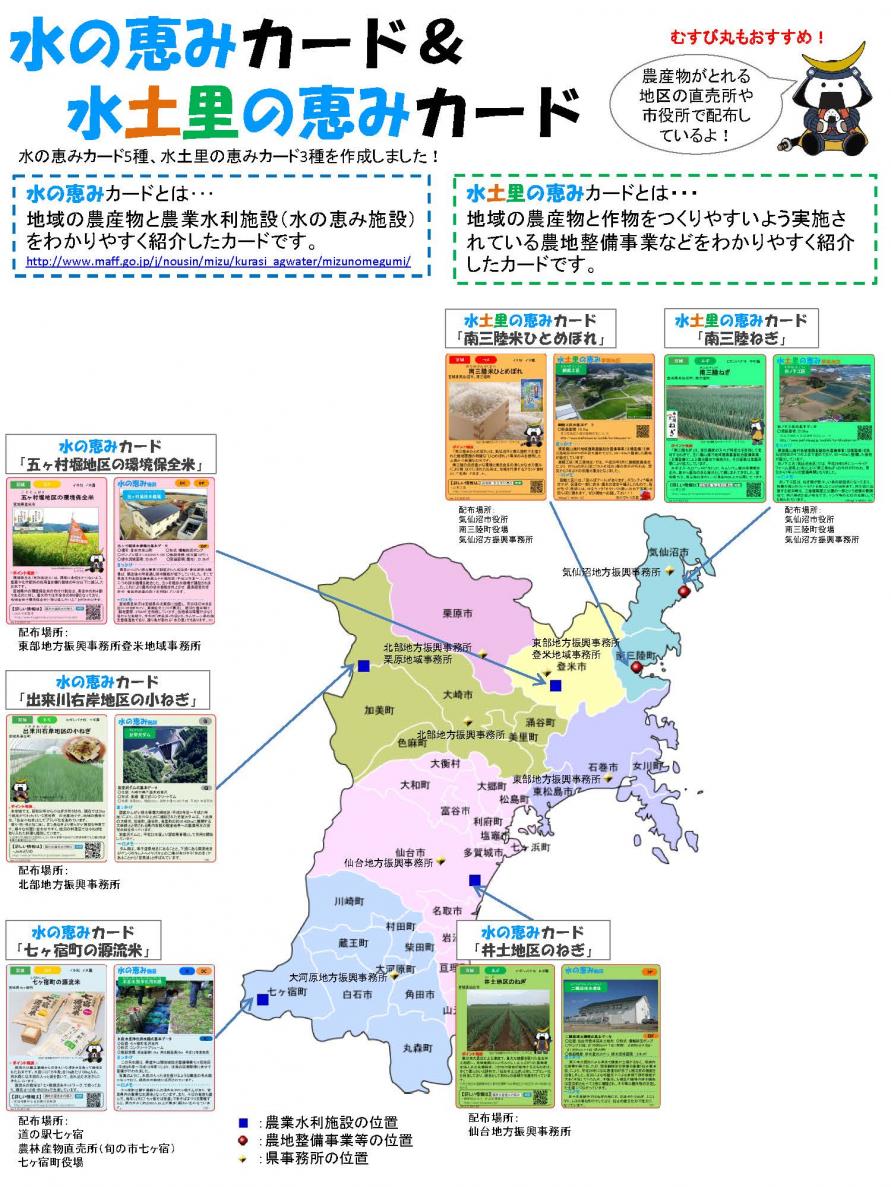 水の恵みカード紹介（R7.11.14）