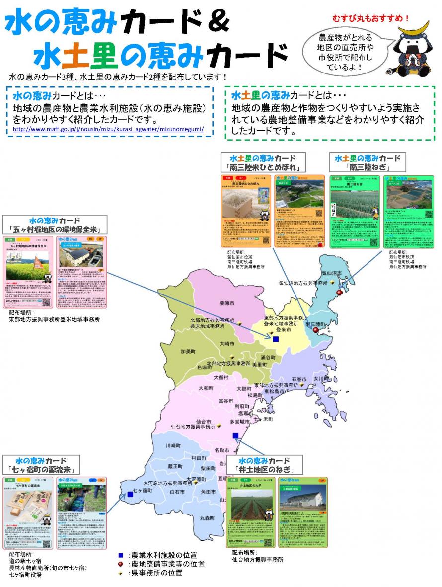 恵みカード紹介パネル（R8.1.30）