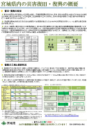 6.復旧状況概要