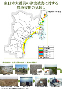 農地復旧の見通しのパネル