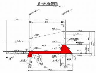 図面：断面図