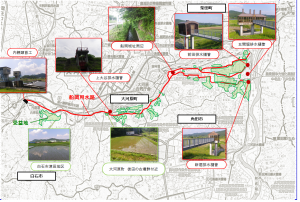 船岡用水路位置図