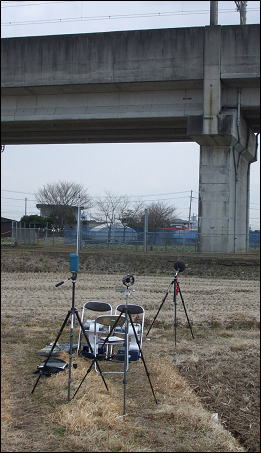 新幹線騒音を測定している風景の写真