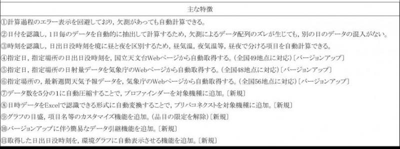 週間環境データ計算シートVer.8.1の主な特徴