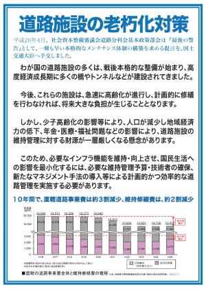 パネルの例2（道路施設の老朽化対策）