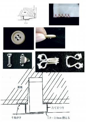 東京ファッション亘理工場