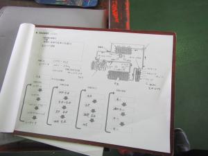 点検・整備実習の様子5