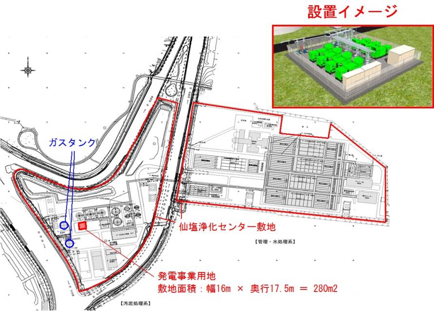 発電施設の設置イメージ