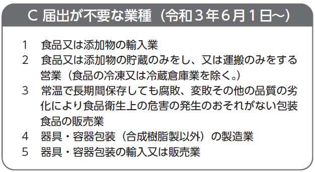 許可不要・届出不要業種