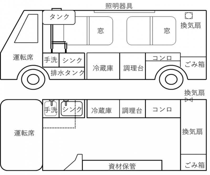 図面