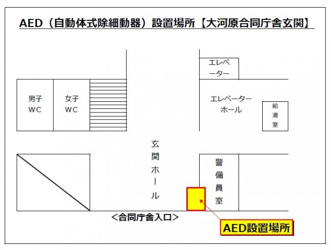 AEDせっちばしょ