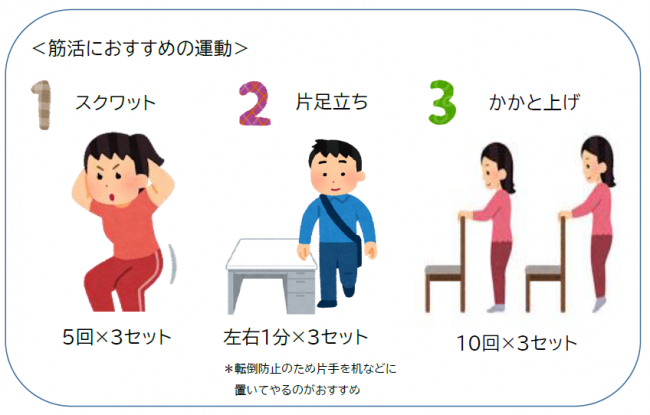 筋活におすすめの運動