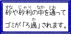 砂や砂利の中を通ってゴミが「ろ過」されます。