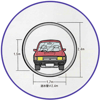 普通自動車がスッポリ入る送水管の図