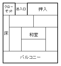 迫2号寮間取り図