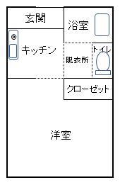 気仙沼新城仮設寮間取り図