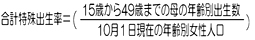 合計特殊出生率の算出式です。