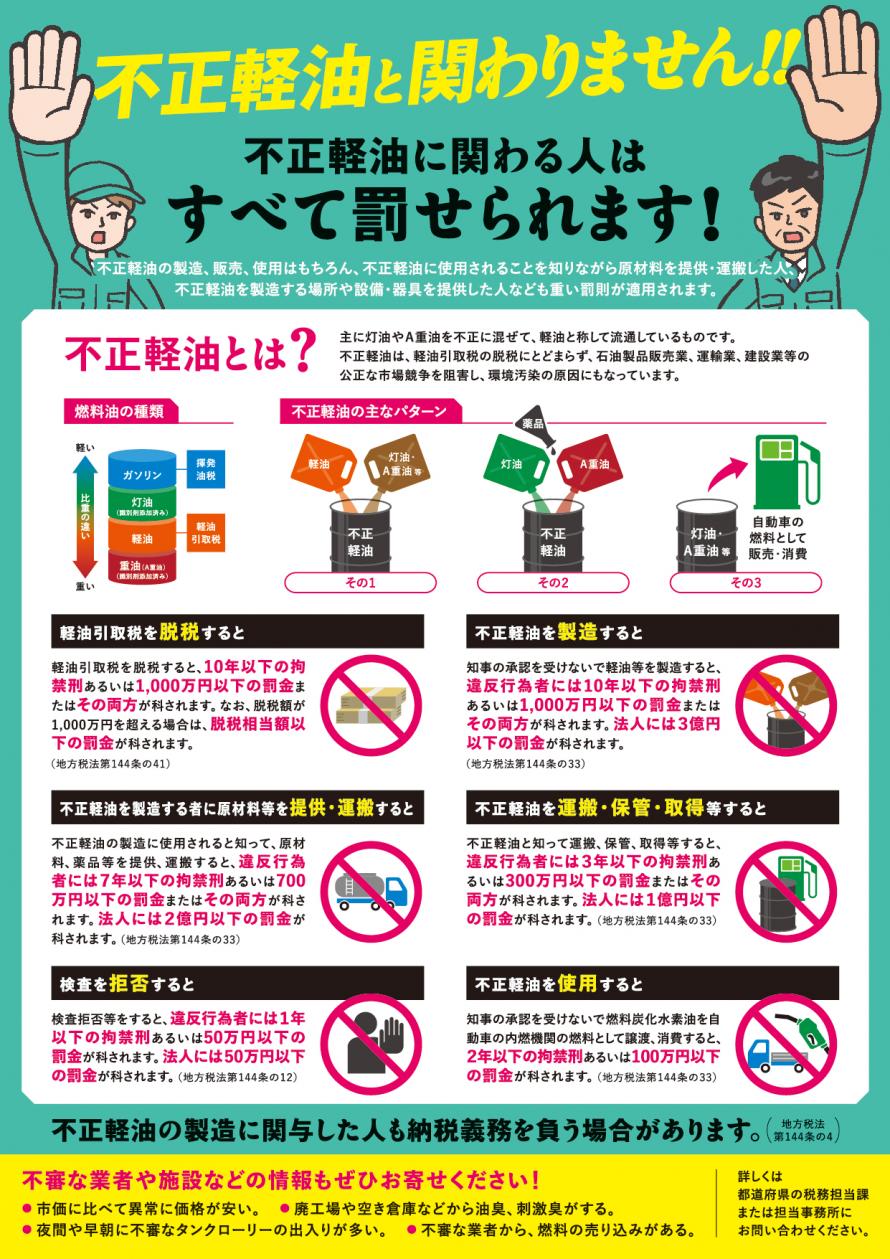 チラシ裏